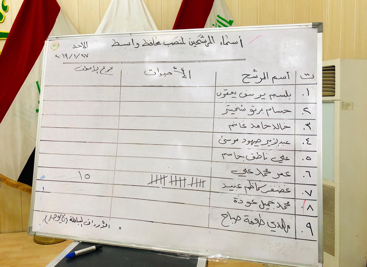 مجلس واسط يختار ” غضنفر الشمري ” محافظاً لواسط