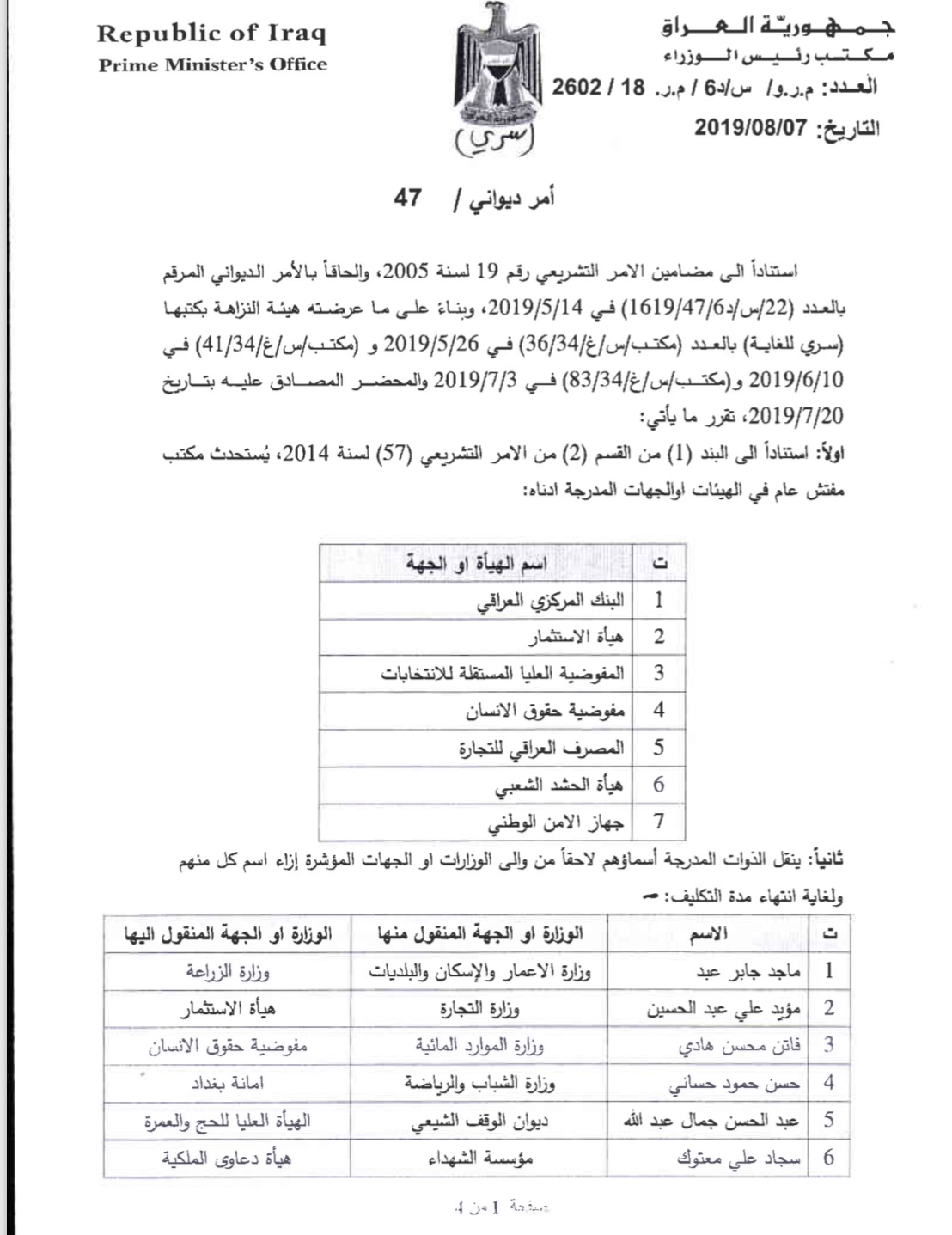 بالوثيقة : عبد المهدي يصدر أمراً باستحداث مكتب مفتش عام بعدد من المؤسسات