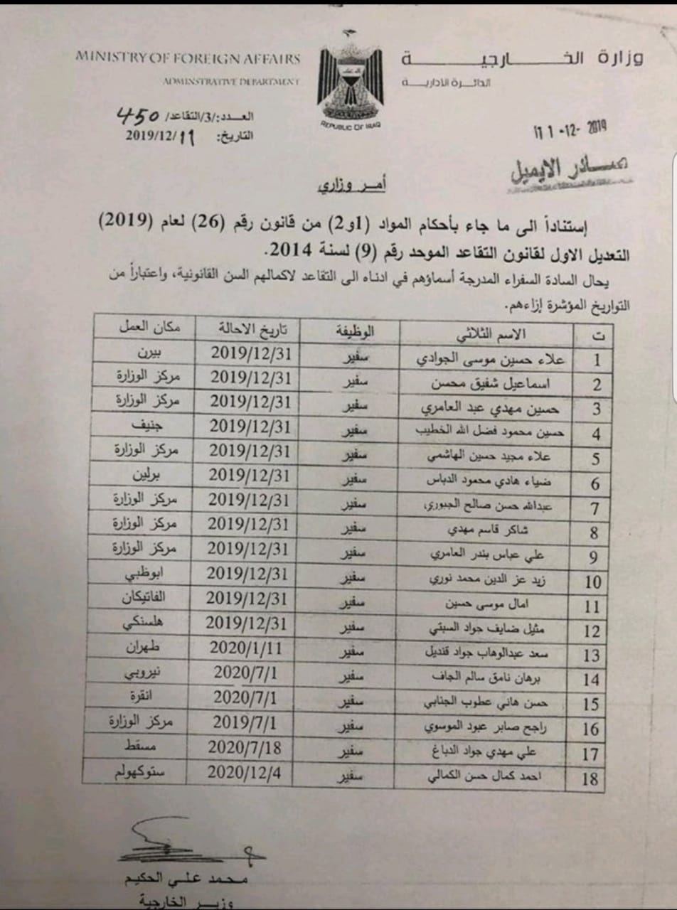 بالوثيقة : الخارجية تحيل 29 سفيرا ووزيراً مفوضاً الى التقاعد