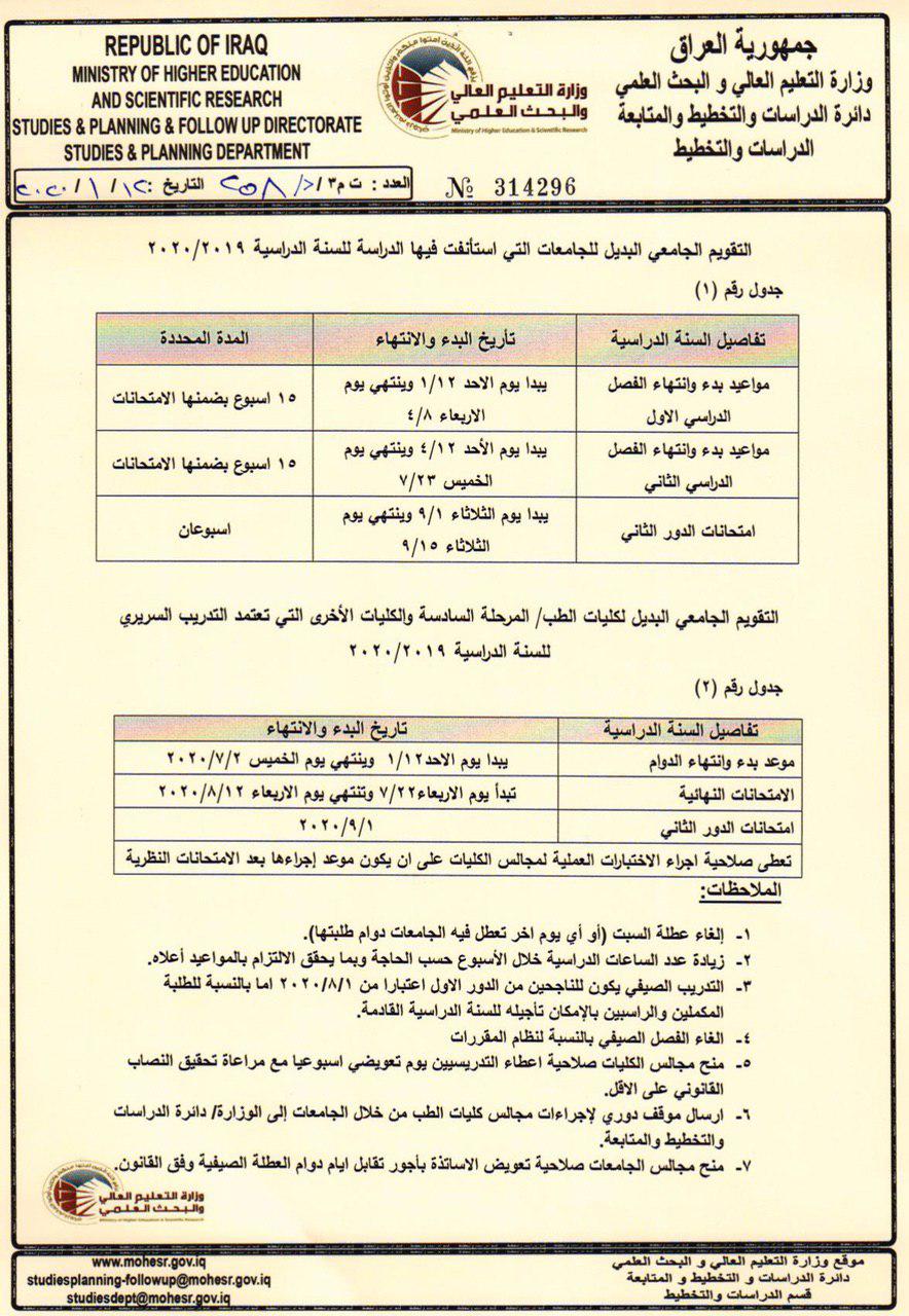 التعليم العالي تقرر إلغاء عطلة يوم السبت ومنح صلاحيات لرؤساء الجامعات وعمادات الكليات لتمديد ساعات الدوام