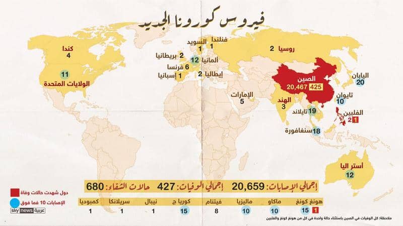 بالأرقام.. كيف يتمدد كورونا حول العالم ؟