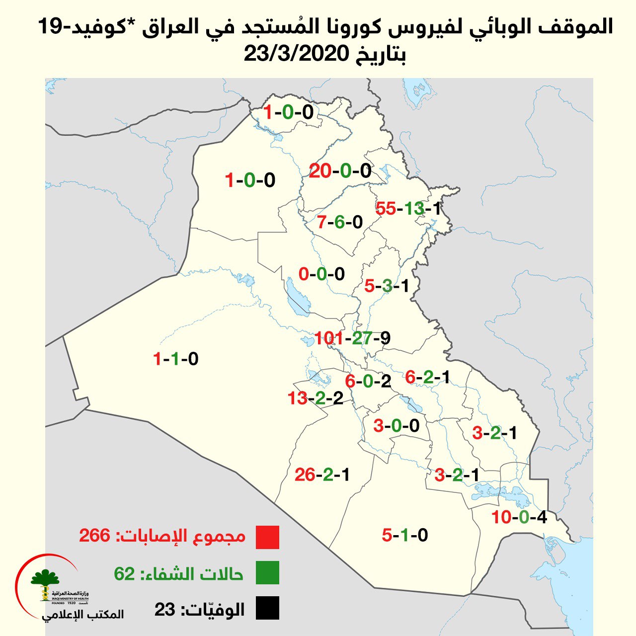 بالخريطة : الموقف الوبائي لفيروس كورونا في العراق