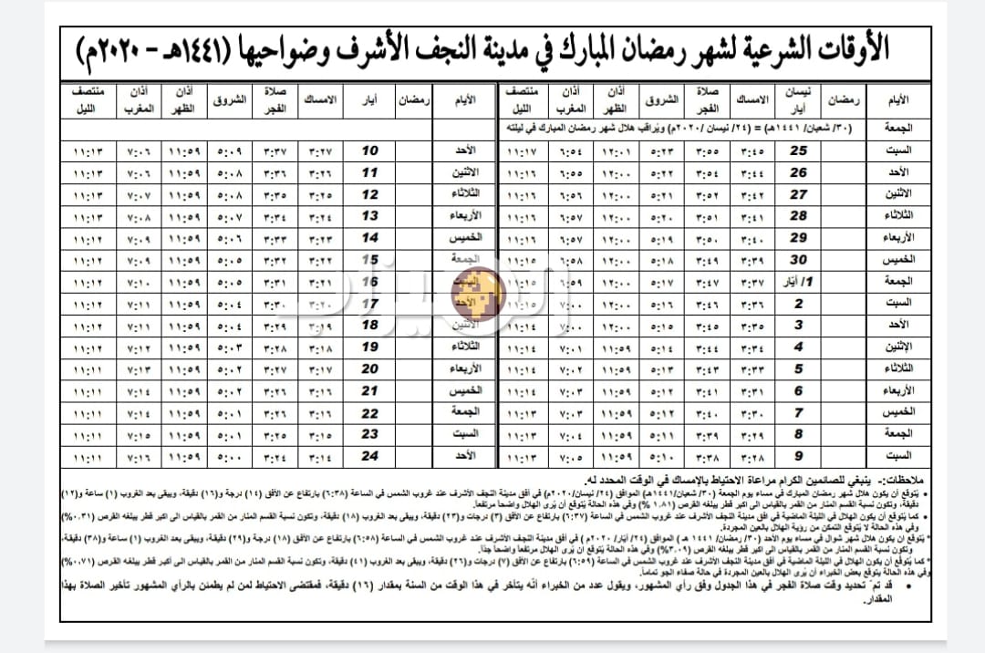 مكتب المرجع السيستاني يُصدر إمساكية شهر رمضان