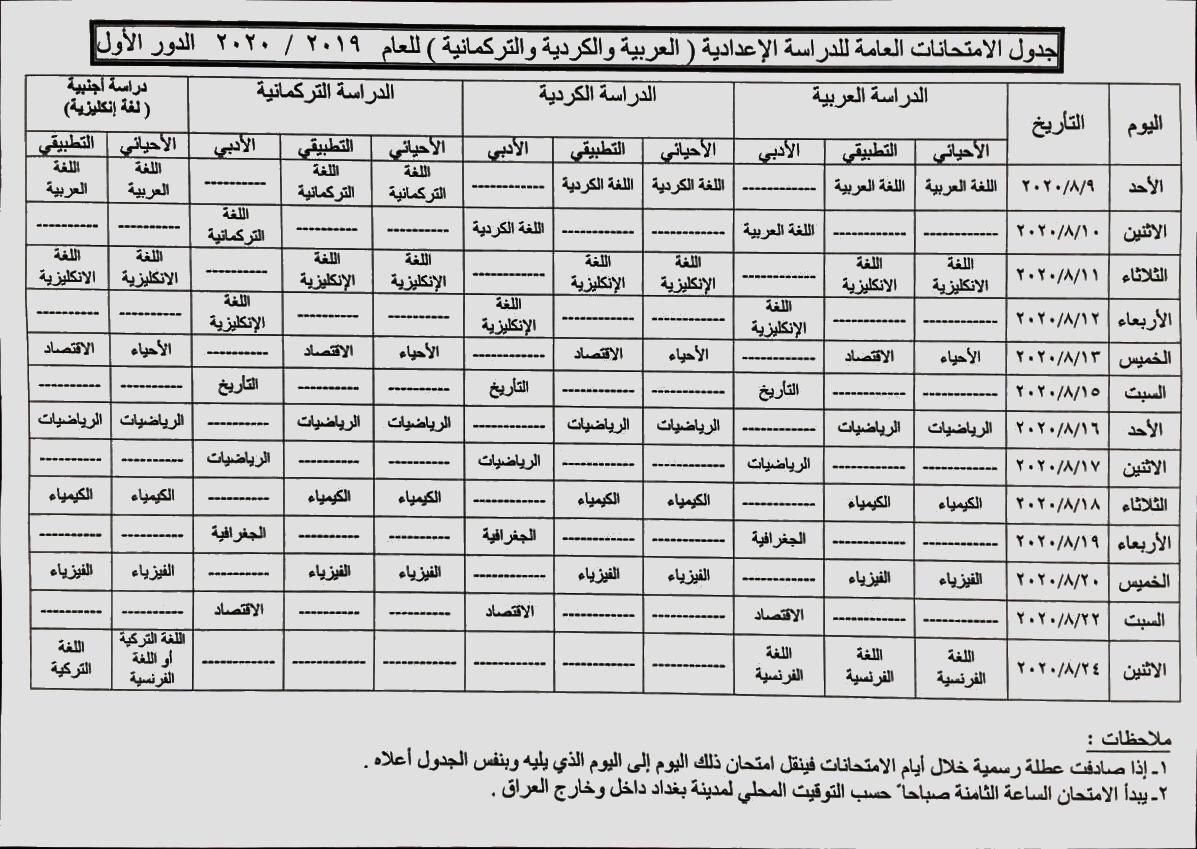 التربية تعلن مواعيد الامتحانات النهائية للصفوف المنتهية للعام الدراسي الحالي