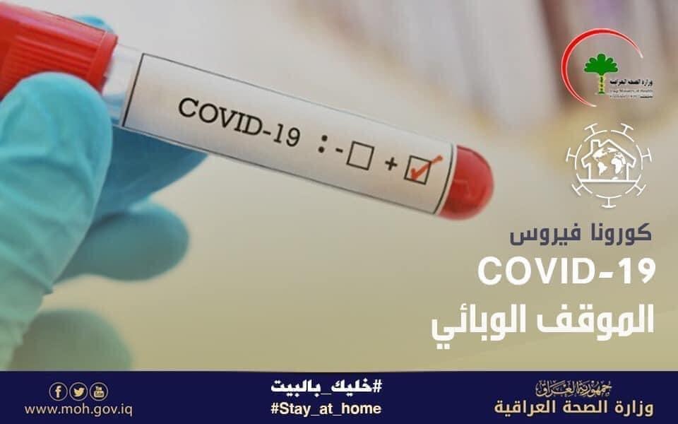 وزارة الصحة تعلن تسجيل 429 إصابة جديدة بفيروس كورونا في العراق