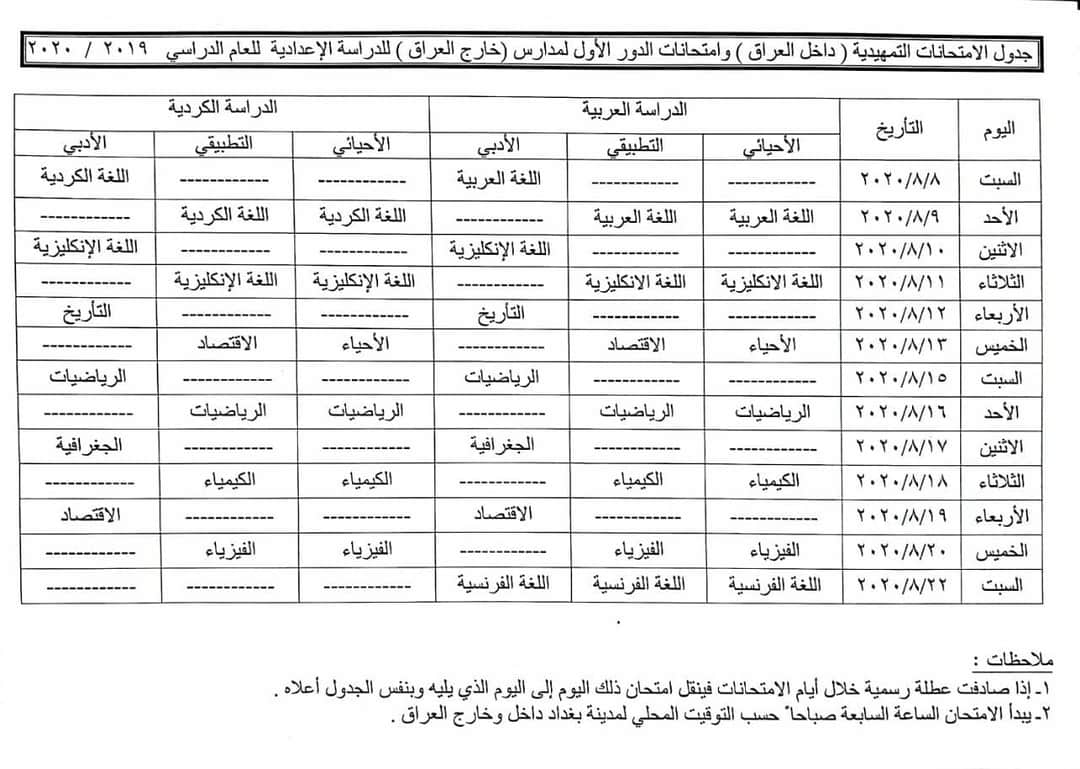 التربية تقرر تأجيل امتحانات الطلبة الخارجيين الى ما بعد عطلة العيد