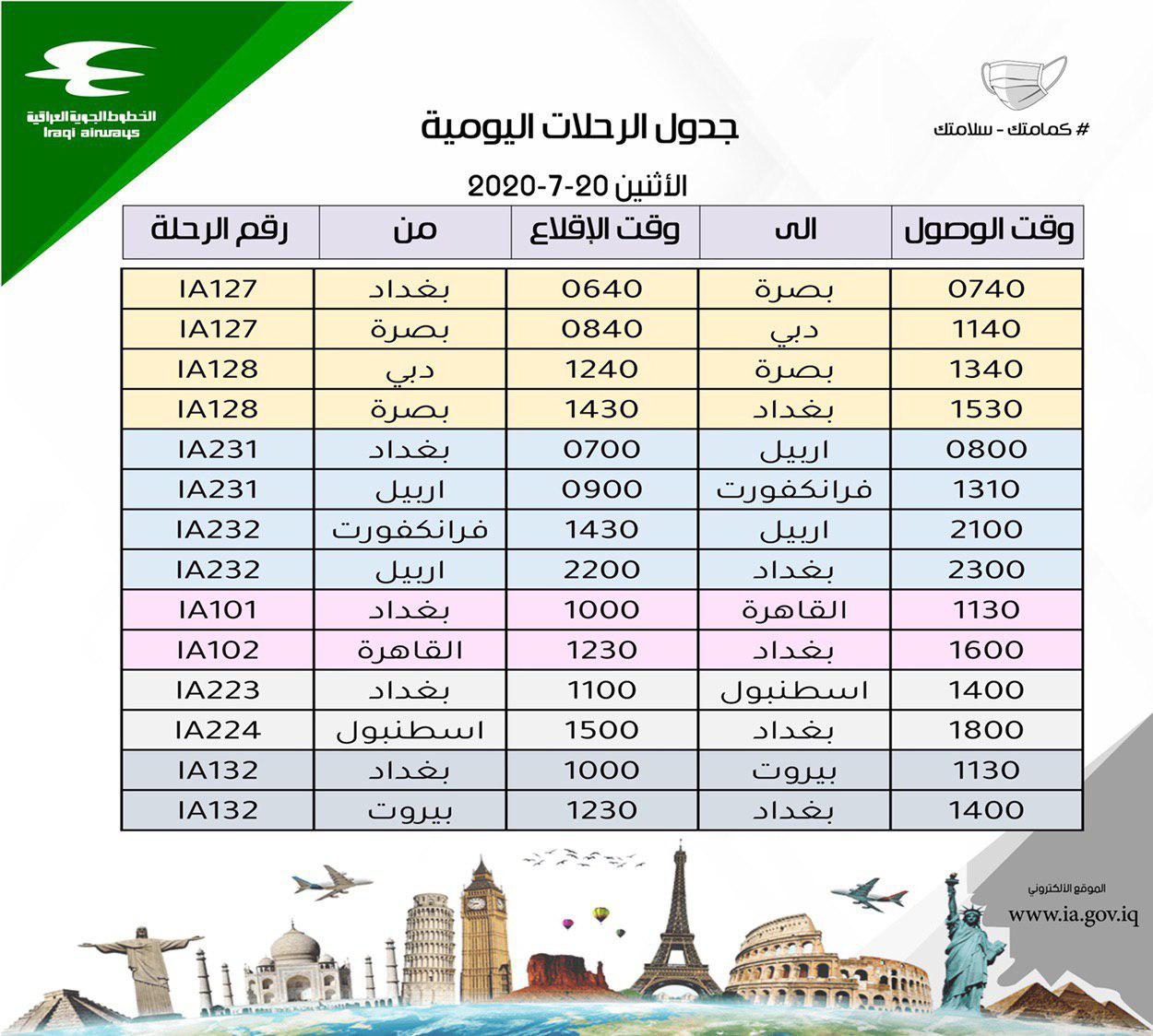 النقل تعلن جدول رحلات شركة الخطوط الجوية ليوم غد الاثنين