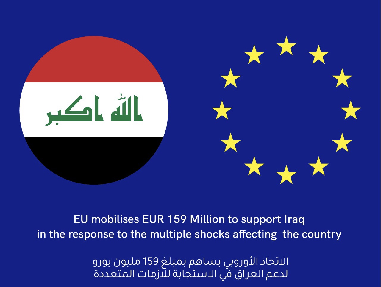 الاتحاد الأوروبي يساهم بمبلغ 159 مليون يورو لدعم العراق في الاستجابة للازمات المتعددة