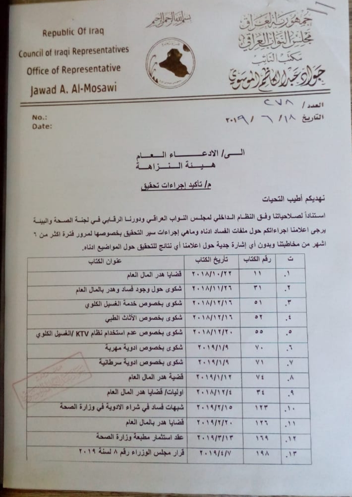 بالوثائق .. الموسوي : هدر بالمليارات بوزارة الصحة والنزاهة لم تحرك ساكنا وادعو الكاظمي لفتح تحقيق عاجل