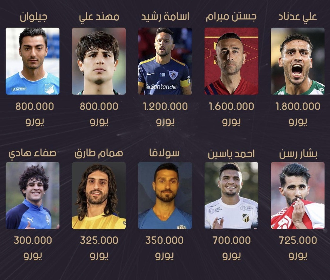 اغلى 10 لاعبيين عراقيين حسب القيمة السوقية لكل منهم