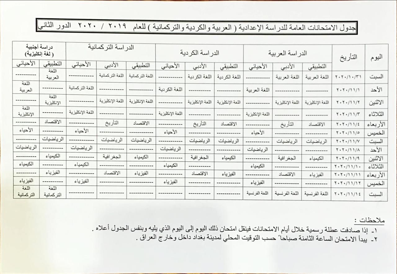 التربية تنشر جدول الدور الثاني لامتحانات السادس الاعدادي بكافة فروعه