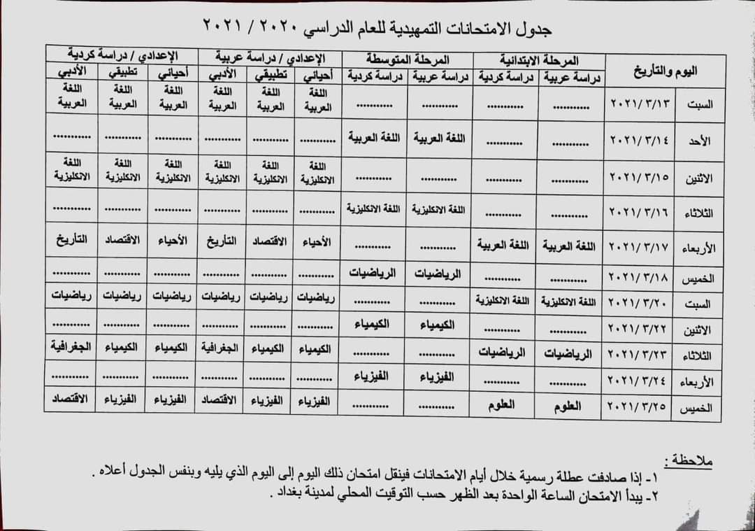 وزارة التربية تنشر الجدول الخاص بالامتحانات التمهيدية للعام الدراسي الحالي