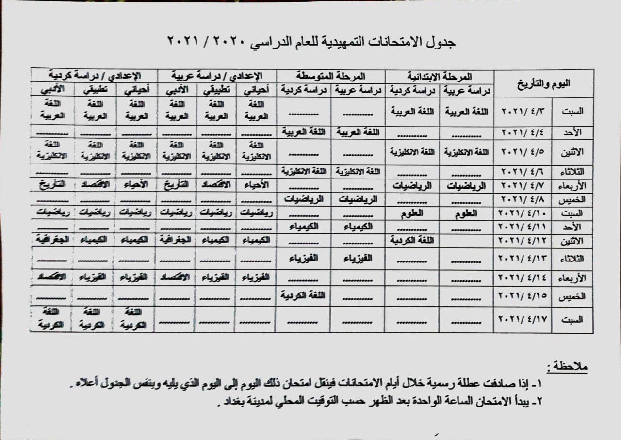 التربية تُحدد الثالث من نيسان المقبل موعداً لانطلاق الامتحان “التمهيدي” للمتقدمين على الخارجي