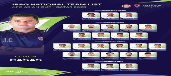 الاتحاد العراقي يعلن قائمة المنتخب الوطني لبطولة كأس اسيا