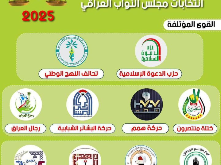 المالكي يعلن تشكيل “ائتلاف دولة القانون” من عشرة مكونات استعداداً للانتخابات