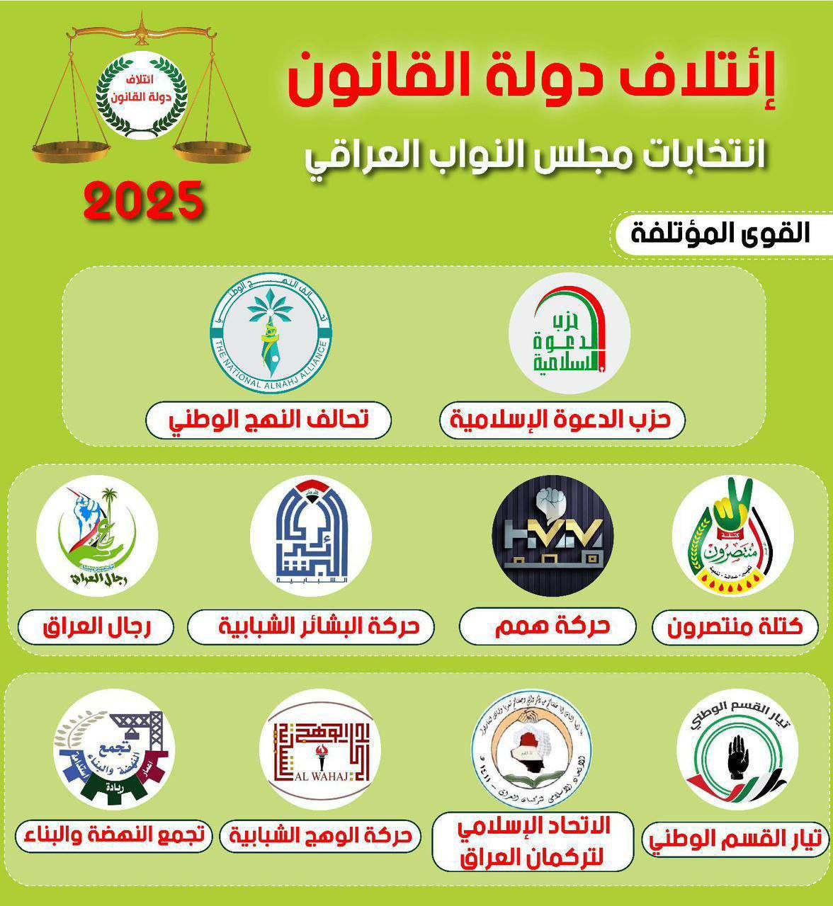 المالكي يعلن تشكيل “ائتلاف دولة القانون” من عشرة مكونات استعداداً للانتخابات