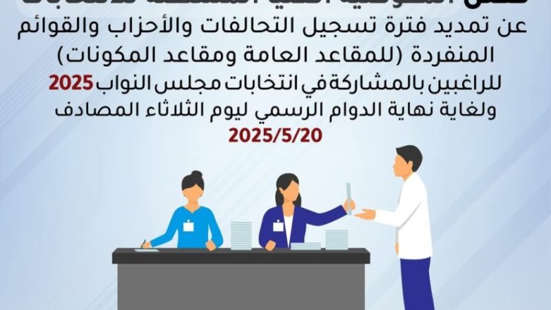 المفوضية تمدد فترة تسجيل التحالفات والأحزاب والقوائم المنفردة
