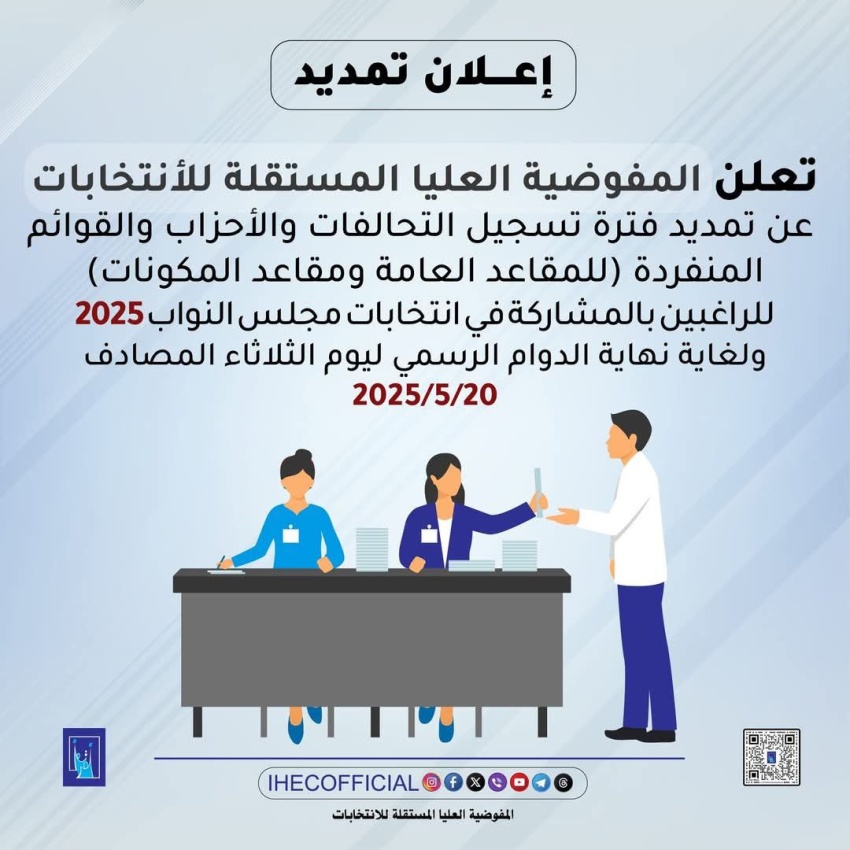 المفوضية تمدد فترة تسجيل التحالفات والأحزاب والقوائم المنفردة