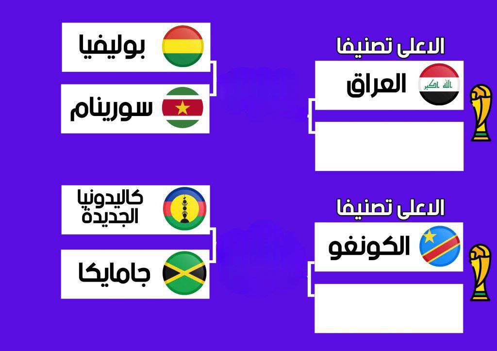 قرعة ملحق كأس العالم.. منتخبنا الوطني ينتظر الفائز من مباراة بوليفيا وسيروليام للتأهل