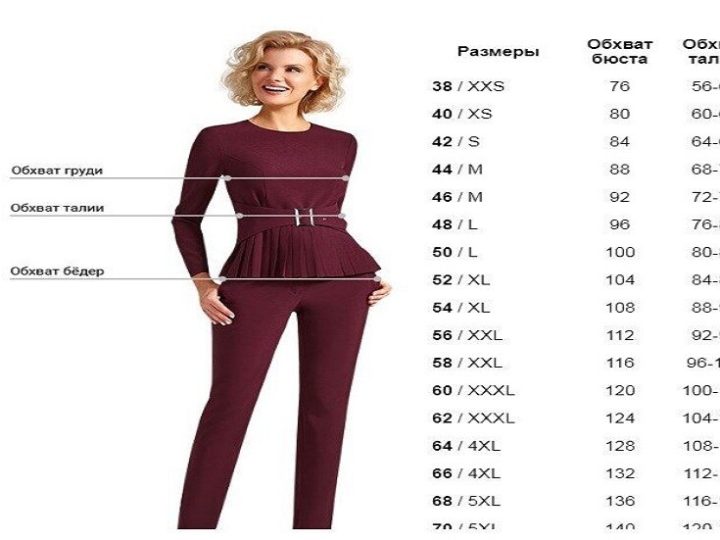 اكتشاف صلة بين حجم الخصر والإصابة بالخرف لدى النساء