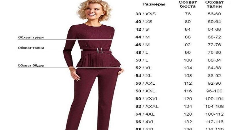 اكتشاف صلة بين حجم الخصر والإصابة بالخرف لدى النساء