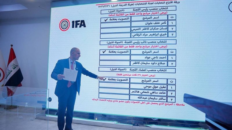 اتحاد الكرة ينتخب لجنتي الانتخابات والاستئناف ويحدد موعد فتح باب الترشح للمكتب التنفيذي